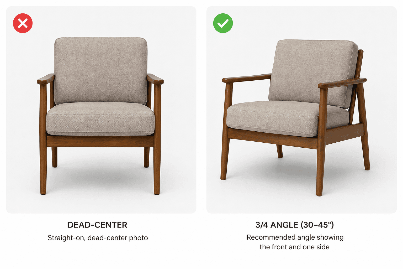 Comparison showing a straight-on chair photo marked incorrect and a 30 to 45 degree three-quarter chair angle marked recommended.